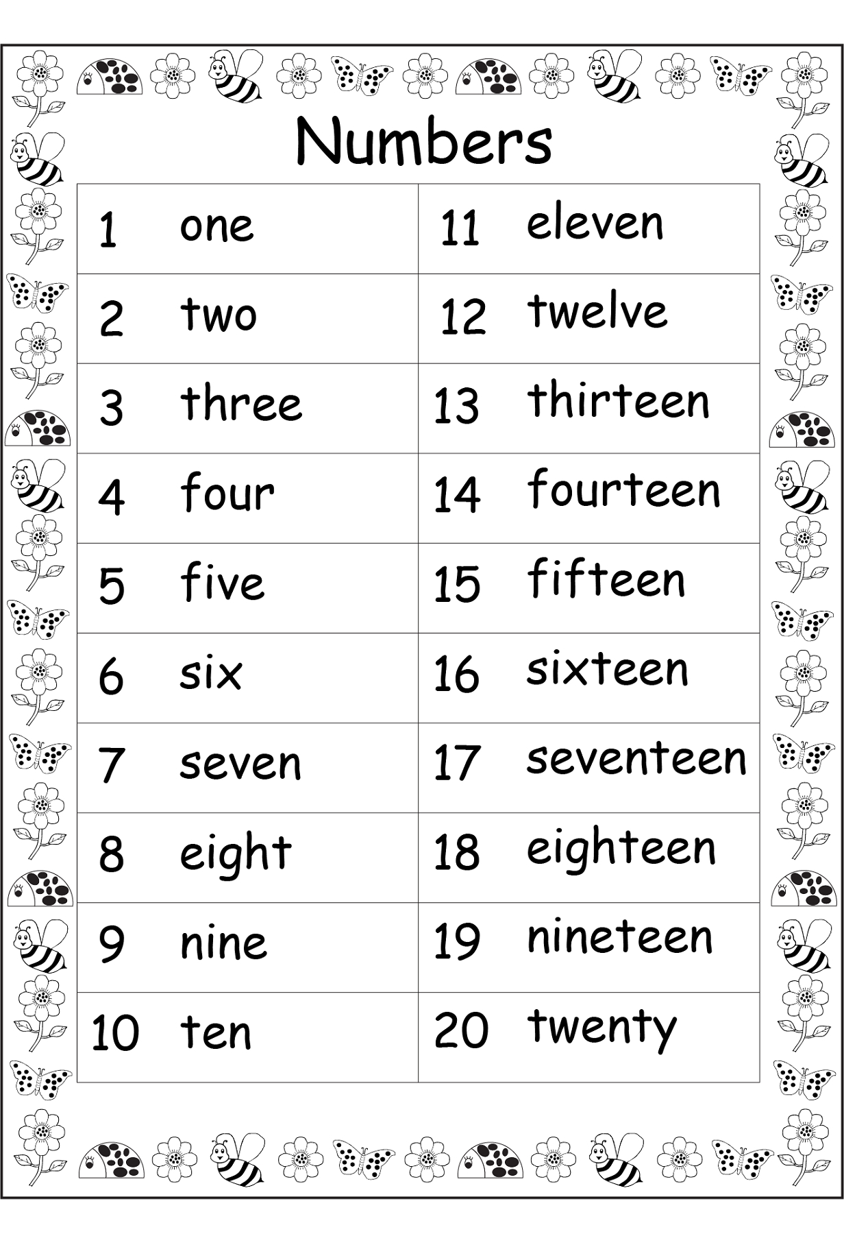 1-20 Number Chart For Preschool | Work Sheet | Pinterest | English - Free Printable Number Chart 1 20