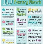 10 Fun Ideas For Celebrating Poetry Month With Kids And A Free   Free Printable Poetry Posters