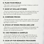 12 Ways To Save Money On Groceries! (Without Coupons) | Free   Free Printable Coupons Without Downloads