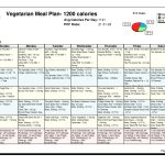 1200 Calorie Daily Menu | Vegetarian Meal Plan  1200 Calor | Healthy   Free Printable 1200 Calorie Diet Menu