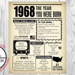 1968 The Year You Were Born, 50Th Birthday Poster Sign, Back In 1968   The Year You Were Born Printable Free