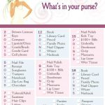 20 Elegant What's In Your Purse Bridal Shower Game For Your Big Day   Free Printable Bridal Shower Games What's In Your Purse