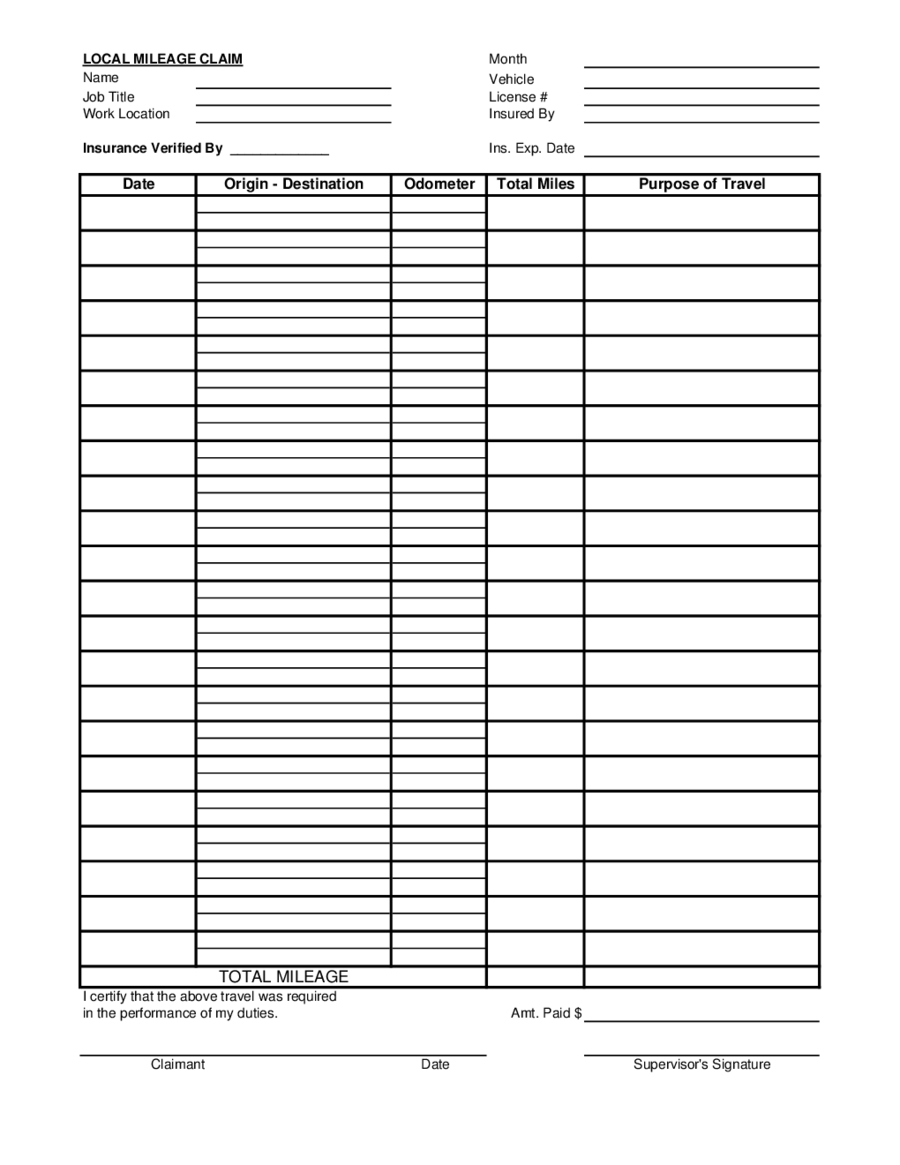 2019 Mileage Log - Fillable, Printable Pdf & Forms | Handypdf - Free ...