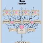 3 Generation Family Tree Generator | All Templates Are Free To Customize   Family Tree Maker Free Printable