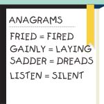 3 Ways To Solve Anagrams Effectively   Wikihow   Free Printable Anagram Magic Square Puzzles
