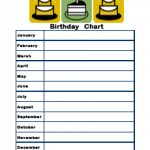 4 Birthday Charts   Freeology Regarding Free Printable Birthday   Free Printable Birthday Graph