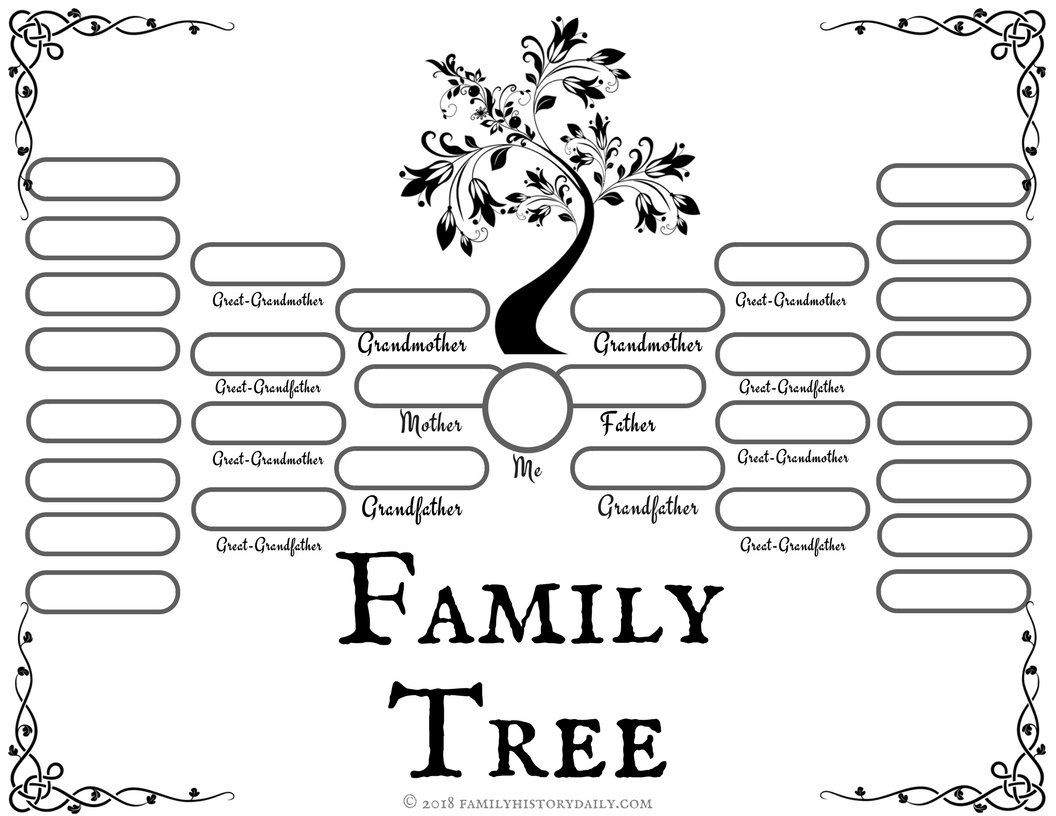 4 Free Family Tree Templates For Genealogy, Craft Or School Projects - Free Printable Family Tree Charts