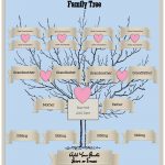 4 Generation Family Tree Template Free To Customize & Print   Free Printable Family Tree Template 4 Generations