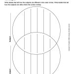 40+ Free Venn Diagram Templates (Word, Pdf)   Template Lab   Free Printable Venn Diagram