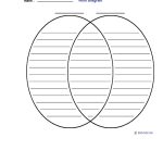 40+ Free Venn Diagram Templates (Word, Pdf)   Template Lab   Free Printable Venn Diagram