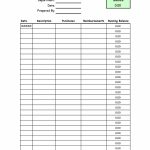40 Petty Cash Log Templates & Forms [Excel, Pdf, Word]   Template Lab   Free Cash Book Template Printable