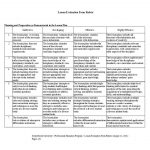 46 Editable Rubric Templates (Word Format)   Template Lab   Free Printable Rubrics For Teachers