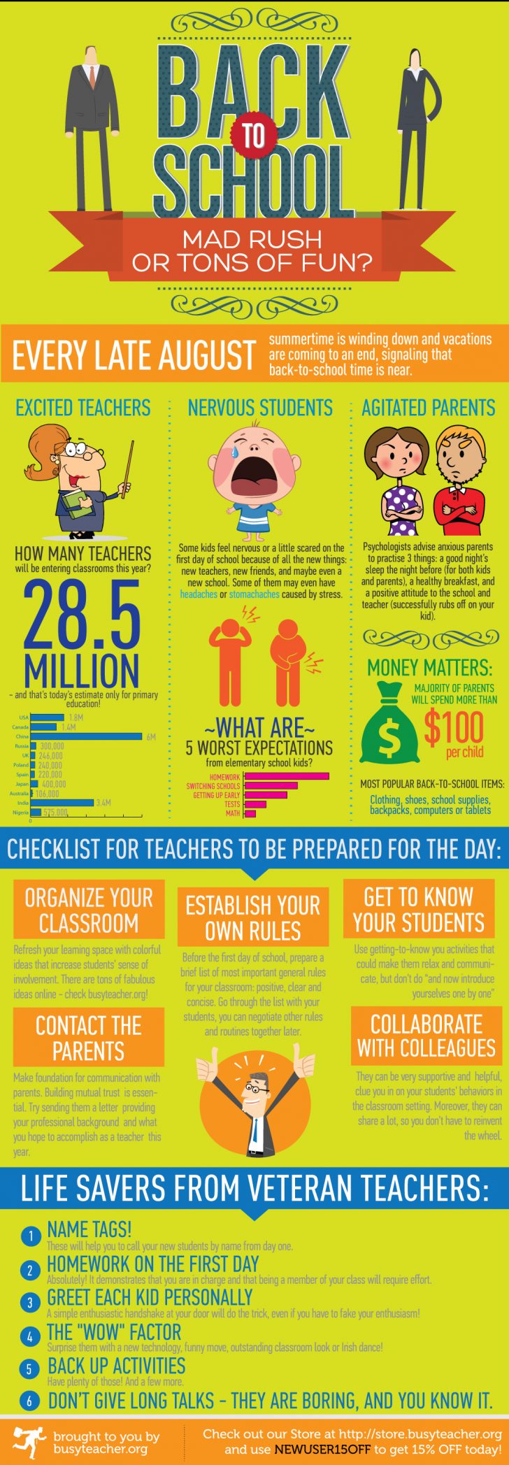 66 Free Classroom Posters Free Printable Educational Posters Free