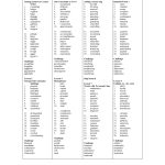 7Th Grade Spelling Worksheets Free Printable Spelling Words In   7Th Grade Spelling Worksheets Free Printable