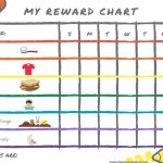 8 Of The Best Free Printable Kids Chore Charts ~ The Organizer Uk   Free Printable Teenage Chore Chart