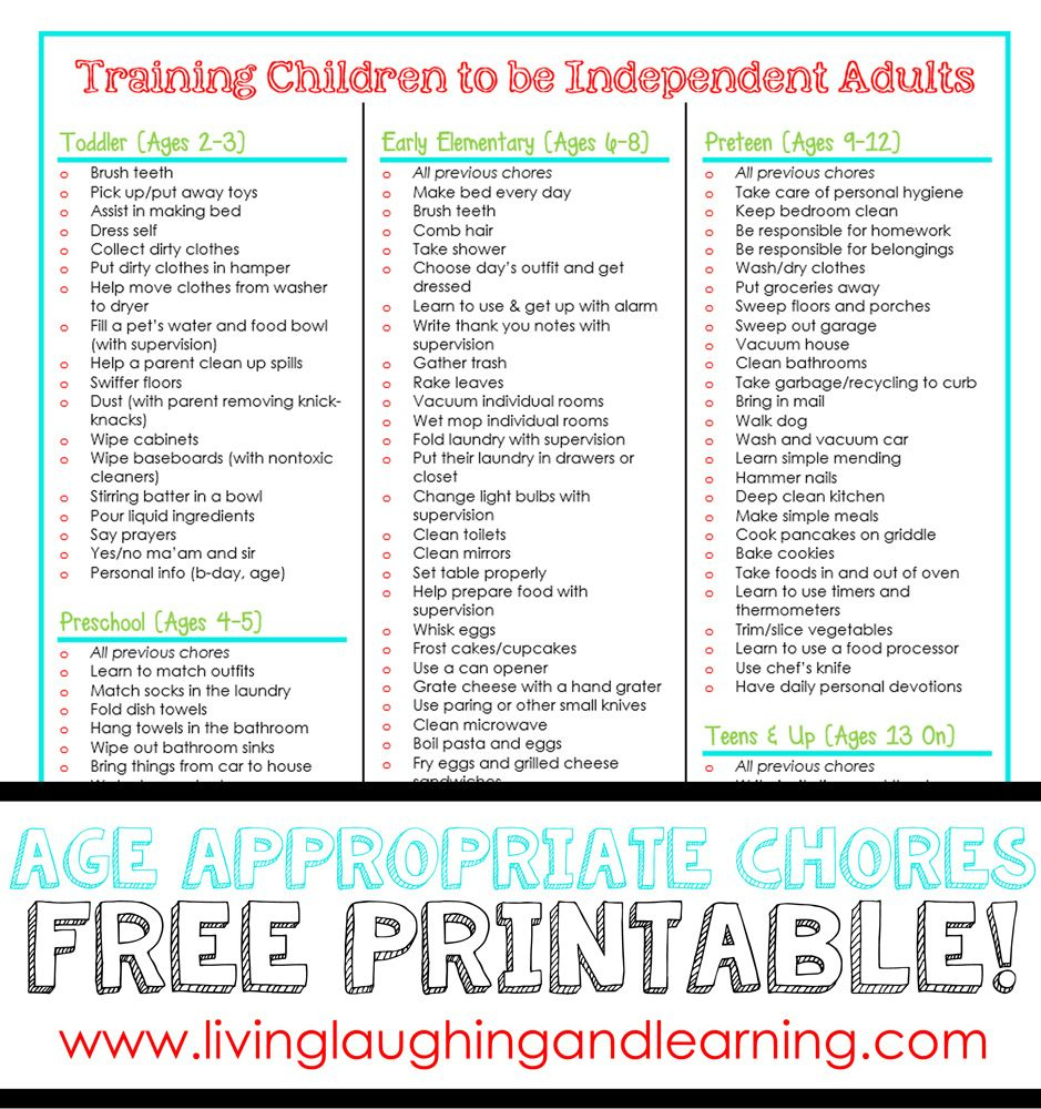 Age-Appropriate Chore Charts Free Printable | For The Kids - Free Printable Teenage Chore Chart