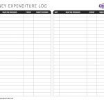 All New: Free Printable Budget Forms You Can Edit   Queen Of Free   Free Printable Budget Forms