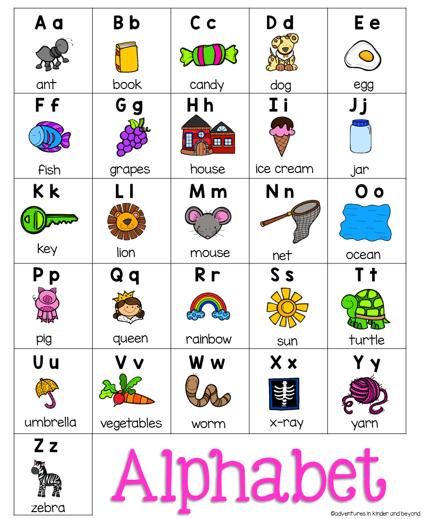 Alphabet Chart | Kindergartenklub | Pinterest | Alphabet Charts - Free Printable Alphabet Letters For Display