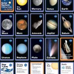 Amazingspace     Free Printable Solar System Flashcards