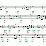 Beauty And The Beast Recorder Sheet Music – Guitar Chords   Free Printable Recorder Sheet Music For Beginners