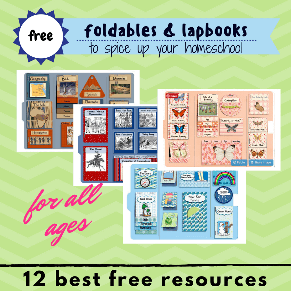 Lapbook Templates Free Printable