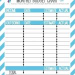 Blank Budget Chart Template Free Printable Planner House – Clicktips   Budgeting Charts Free Printable