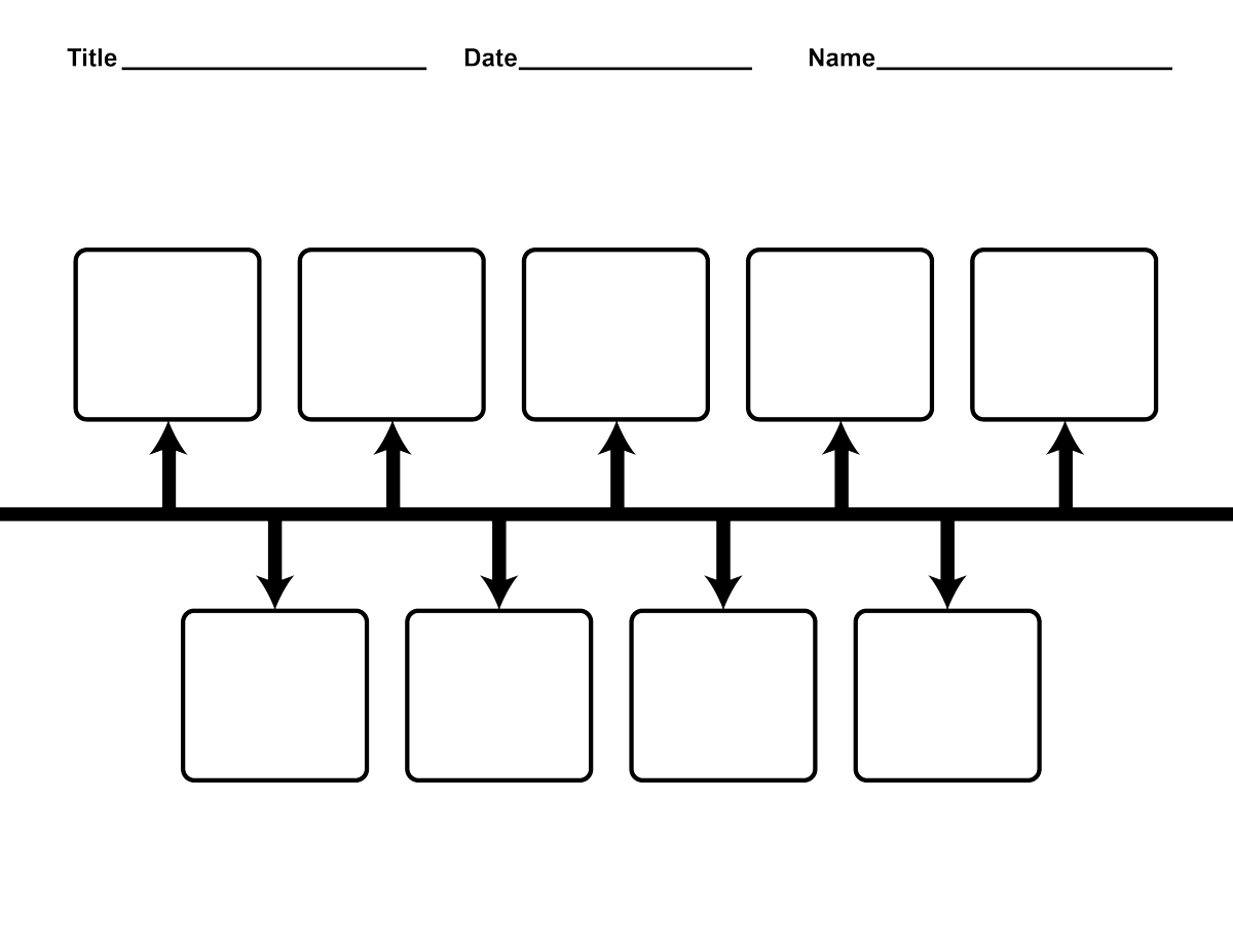 Blank Timeline Worksheet Pdf | Classroom | History Timeline Template - Free Blank Timeline Template Printable