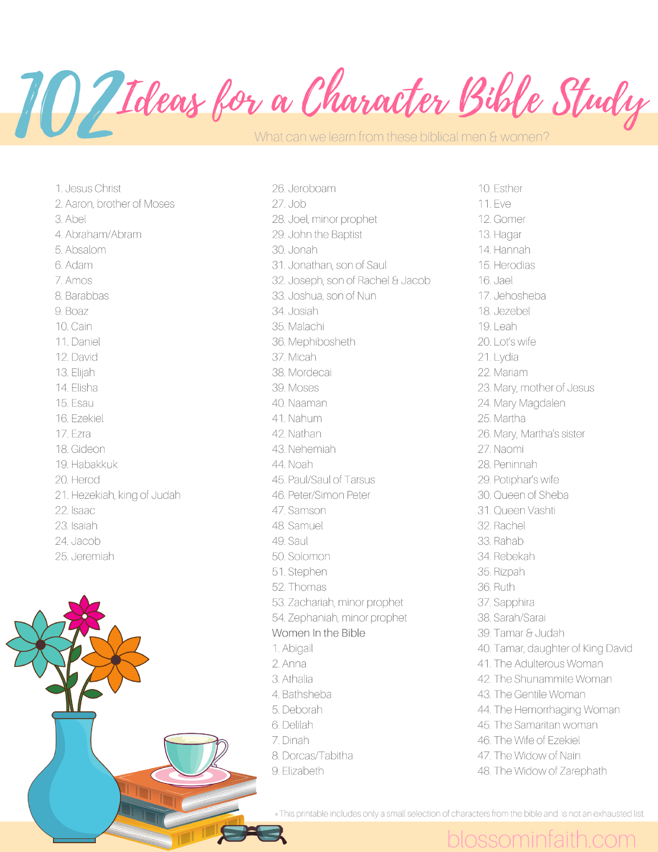 Blossom In Faith ~ 102 Ideas For A Character Bible Study - Free Printable Bible Lessons For Women