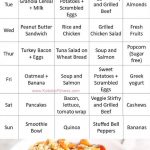 Canadian Diabetes Association | Healthy Food | Pinterest | 2 Week   Free Printable Meal Plans For Weight Loss