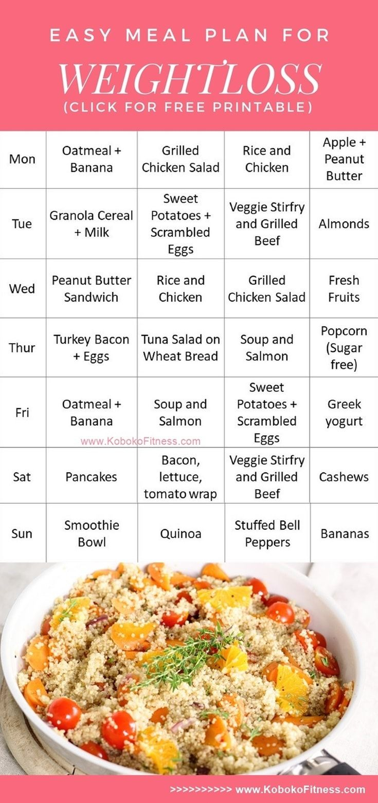 Canadian Diabetes Association | Healthy Food | Pinterest | 2 Week - Free Printable Meal Plans For Weight Loss