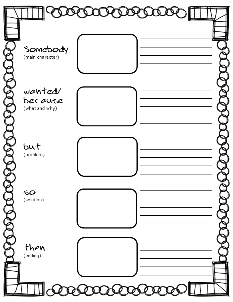 Columbus Day Activities | Ideas For Writing | Reading Lessons - Free Printable Graphic Organizers
