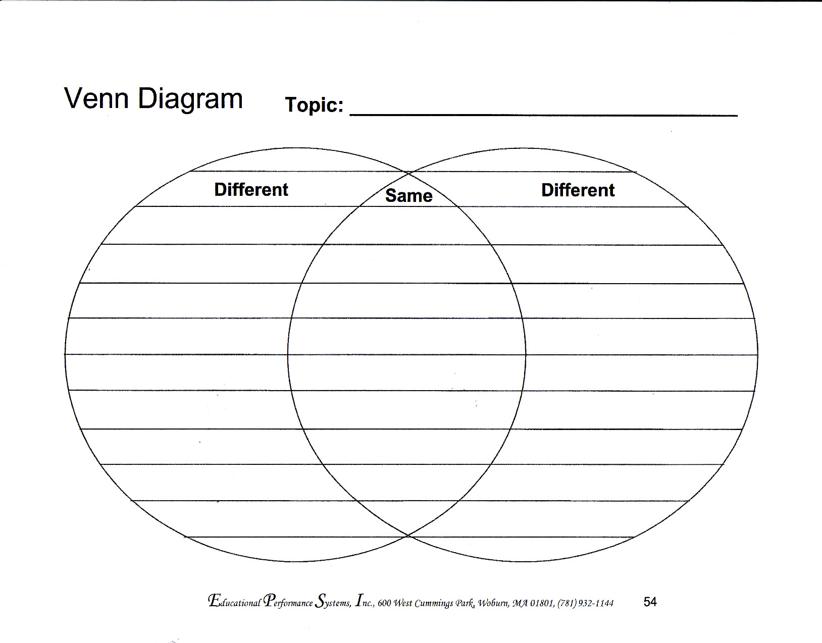 Comparing And Contrasting Planets Venn Diagram Photo 33 Graphic - Free Printable Compare And Contrast Graphic Organizer