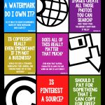 Copyright Info For Kids Free Printable! | Digital Citizenship   Literacy Posters Free Printable