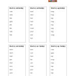 Cvc Word Lists (Sortedvowel And Word Family) | She Wants To Read   Hooked On Phonics Free Printable Worksheets