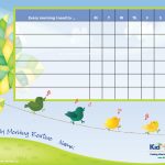 Daily Routine Charts For Kids Collection (25 Pages) | Personal Hygiene   Children&#039;s Routine Charts Free Printable