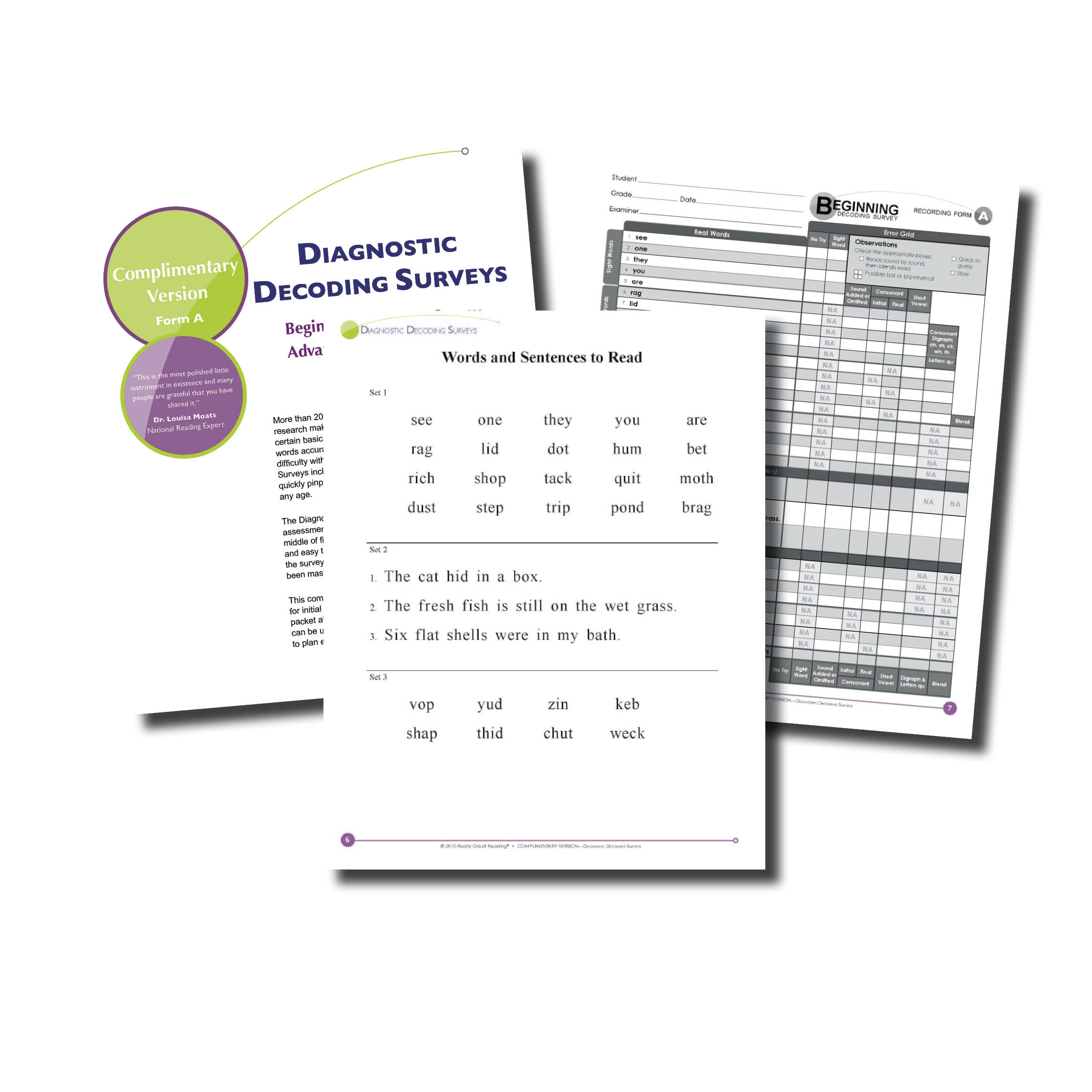 Diagnostic Decoding Surveys - Beginning And Advanced | Really Great - Free Printable Phonics Assessments