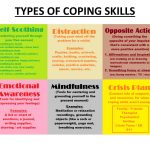 Different Types Of Coping Skills   Self Soothing, Distraction   Free Printable Coping Skills Worksheets