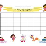 Dora The Explorer Potty Training Chart | Potty Training Concepts   Free Printable Potty Training Charts