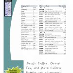 Easy One Page, Paleo Diet Menu Plan, 1200 Calories A Day Try It For   Free Printable 1200 Calorie Diet Menu