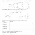 Ecology For Kids Worksheets – Derminelift Regarding Free Printable   Free Printable Biology Worksheets For High School