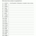 Expanded Form To 100000 1 | Homeschool For Me | Pinterest | Expanded   Free Printable Expanded Notation Worksheets