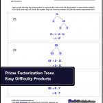 Factorization, Gcd, Lcm Printable Worksheets For Free! | Math   Free Printable Lcm Worksheets
