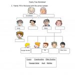 Family Tree Worksheet Worksheet   Free Esl Printable Worksheets Made   My Family Tree Free Printable Worksheets