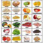 Food Printable Flashcards With Real Food | Food | Pinterest | Food   Free Printable Vocabulary Flashcards