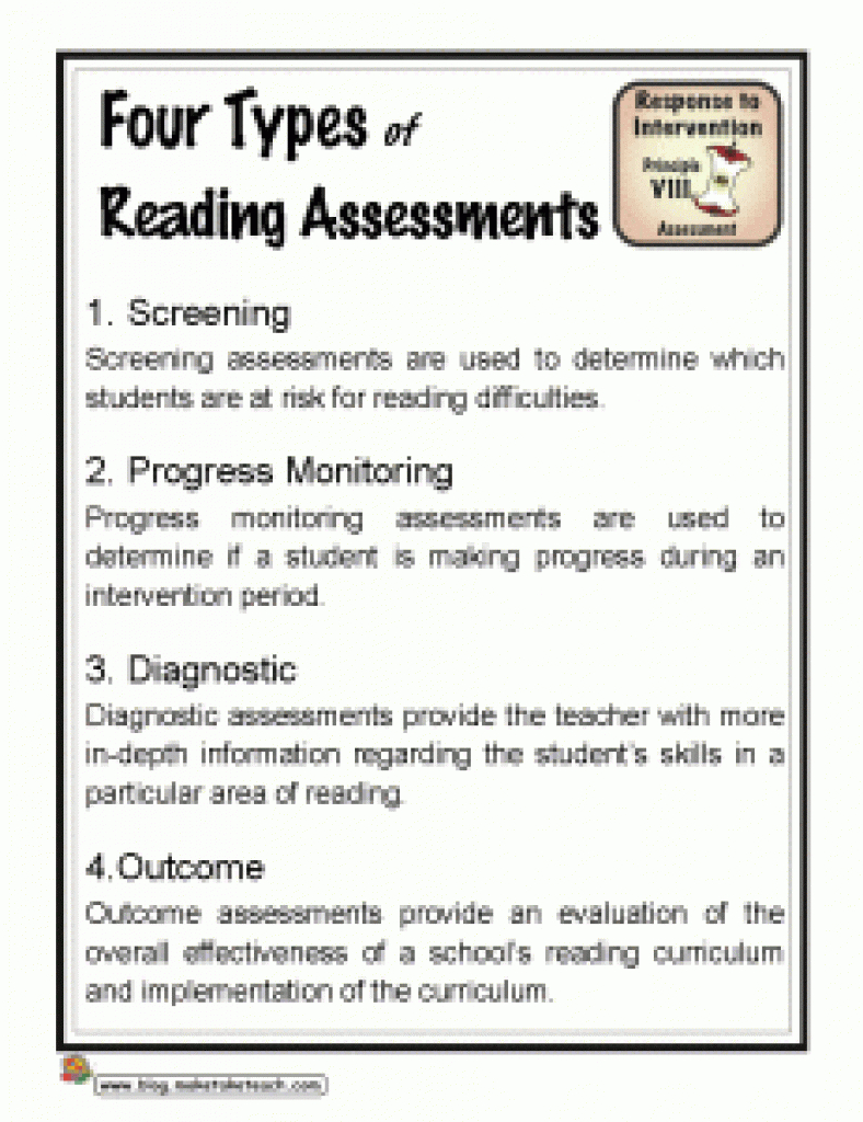 Four Types Of Reading Assessments | Secondgradesquad | Pinterest - Free Printable Diagnostic Reading Assessments
