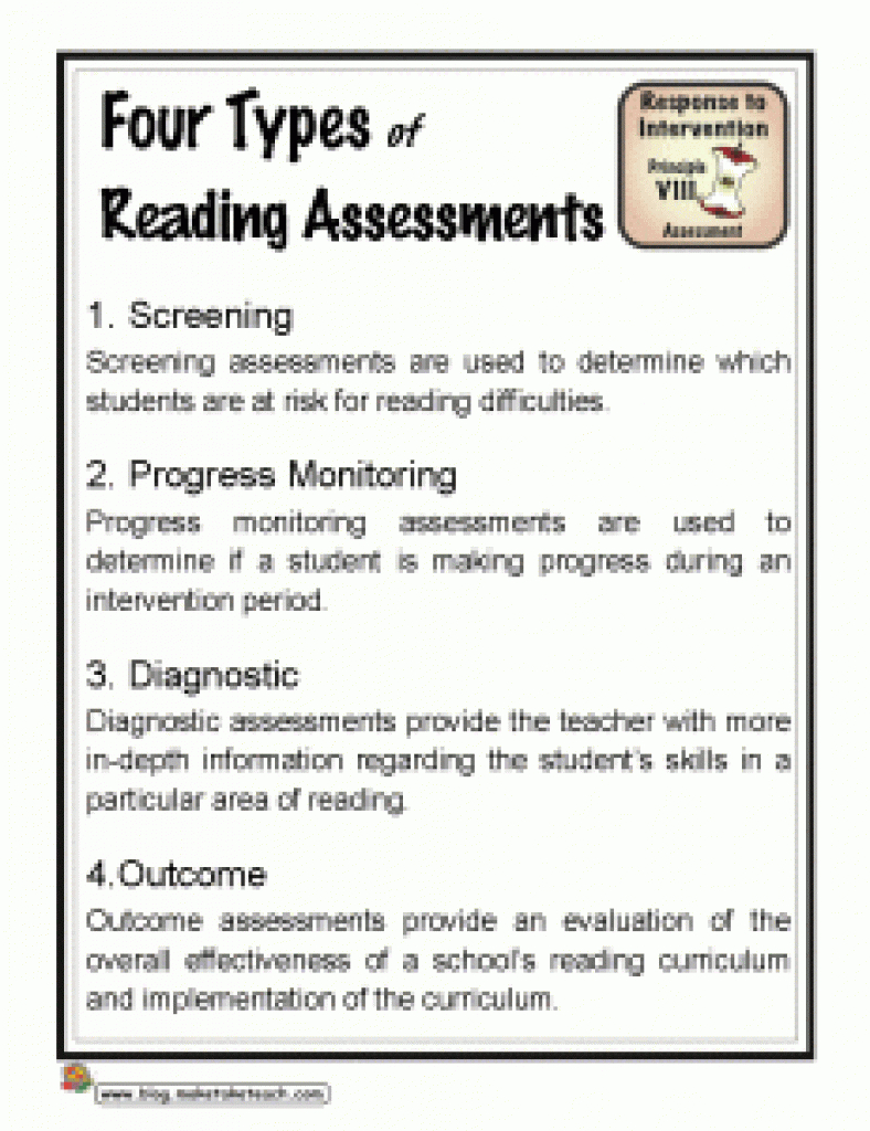 10 Free Reading Tests For Students In Grades 5 Through 9 Throughout 