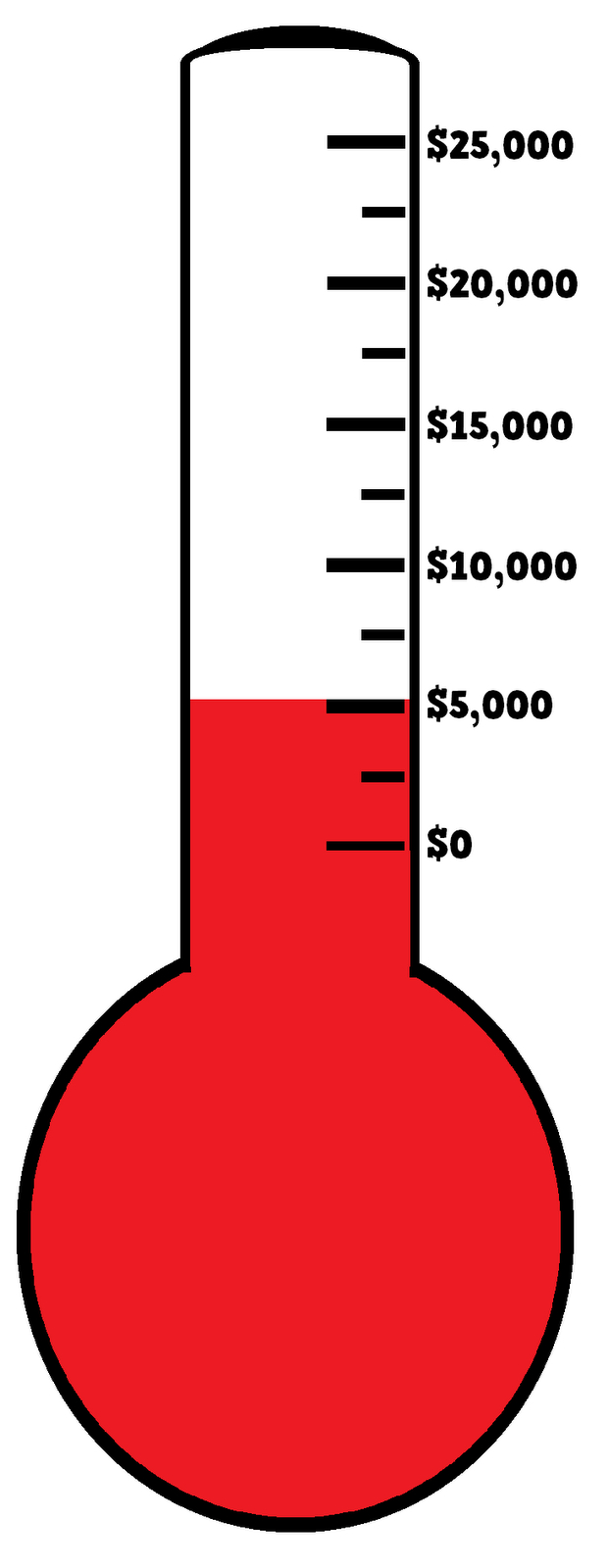 Free Blank Fundraising Thermometer Template, Download Free Clip Art - Free Printable Goal Thermometer Template