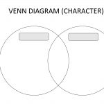 Free Blank Venn Diagram Template | Templates At   Free Printable Venn Diagram