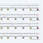 Free Classroom Resources   Free Printable Number Line