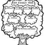 Free Download   Family Tree Coloring Page | Genealogy, Charts, Dna   My Family Tree Free Printable Worksheets